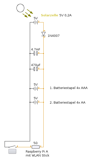 raspberrypi_energieversorgung01.png